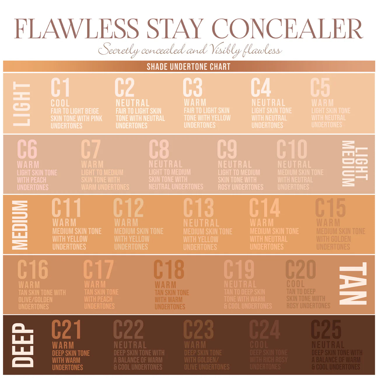 “Flawless Stay” (Concealer) - Beauty Creations