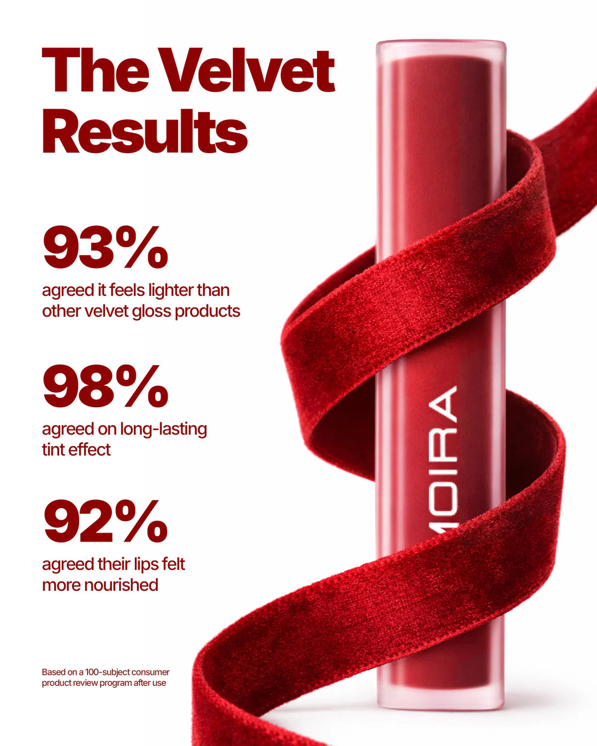 Velvet Air - Tinta Para Labios - Moira Cosmetics