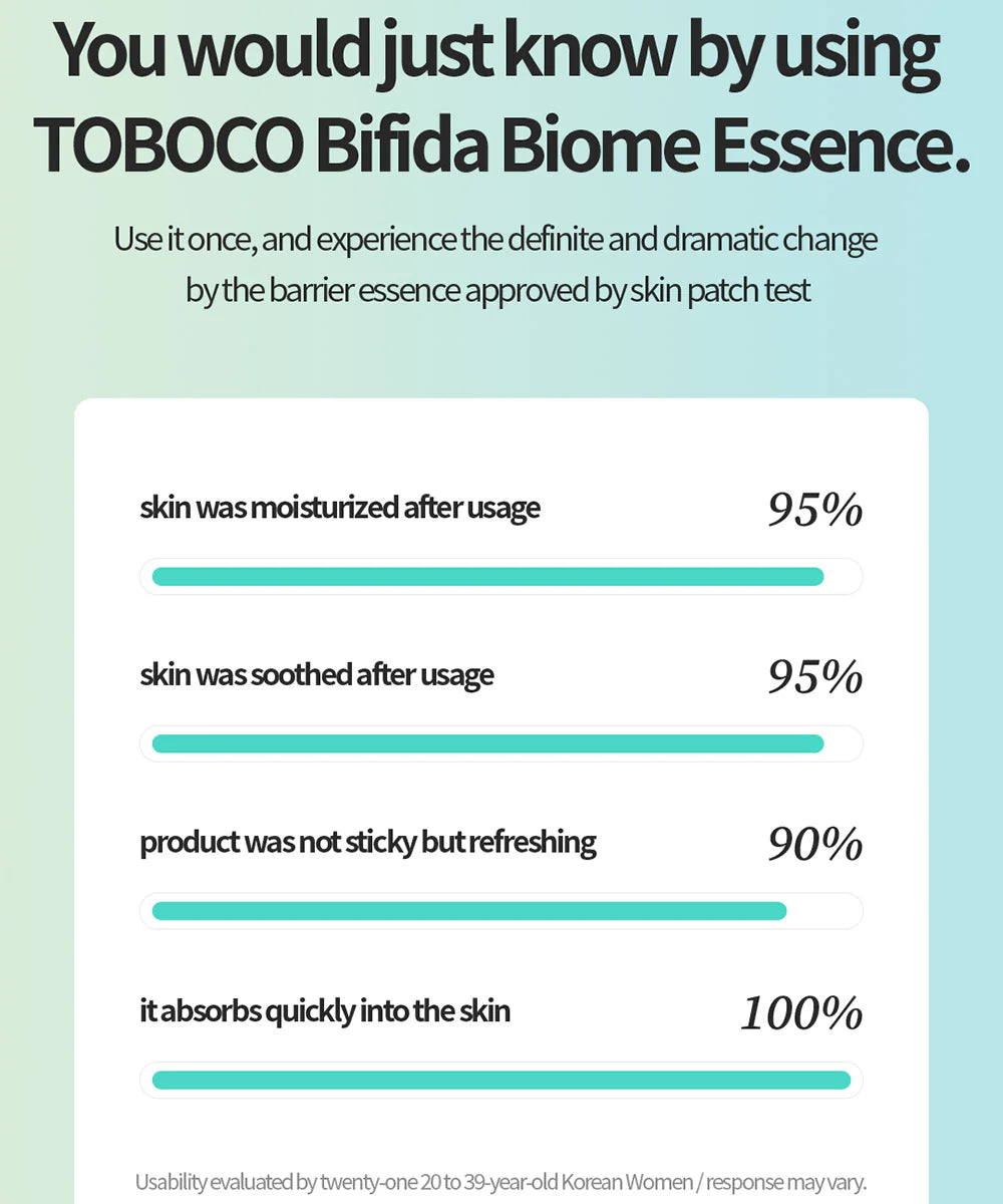 Bifida Biome Essence - TOCOBO