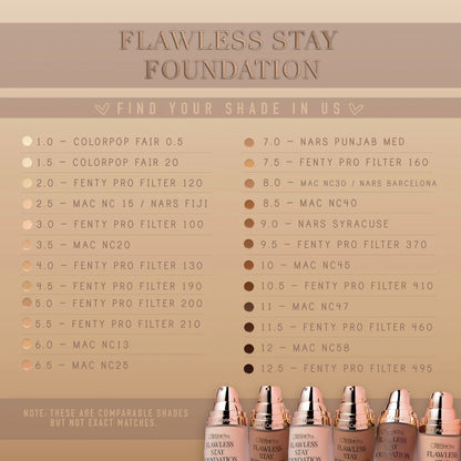“Flawless Stay” - Liquid Foundation - Beauty Creations